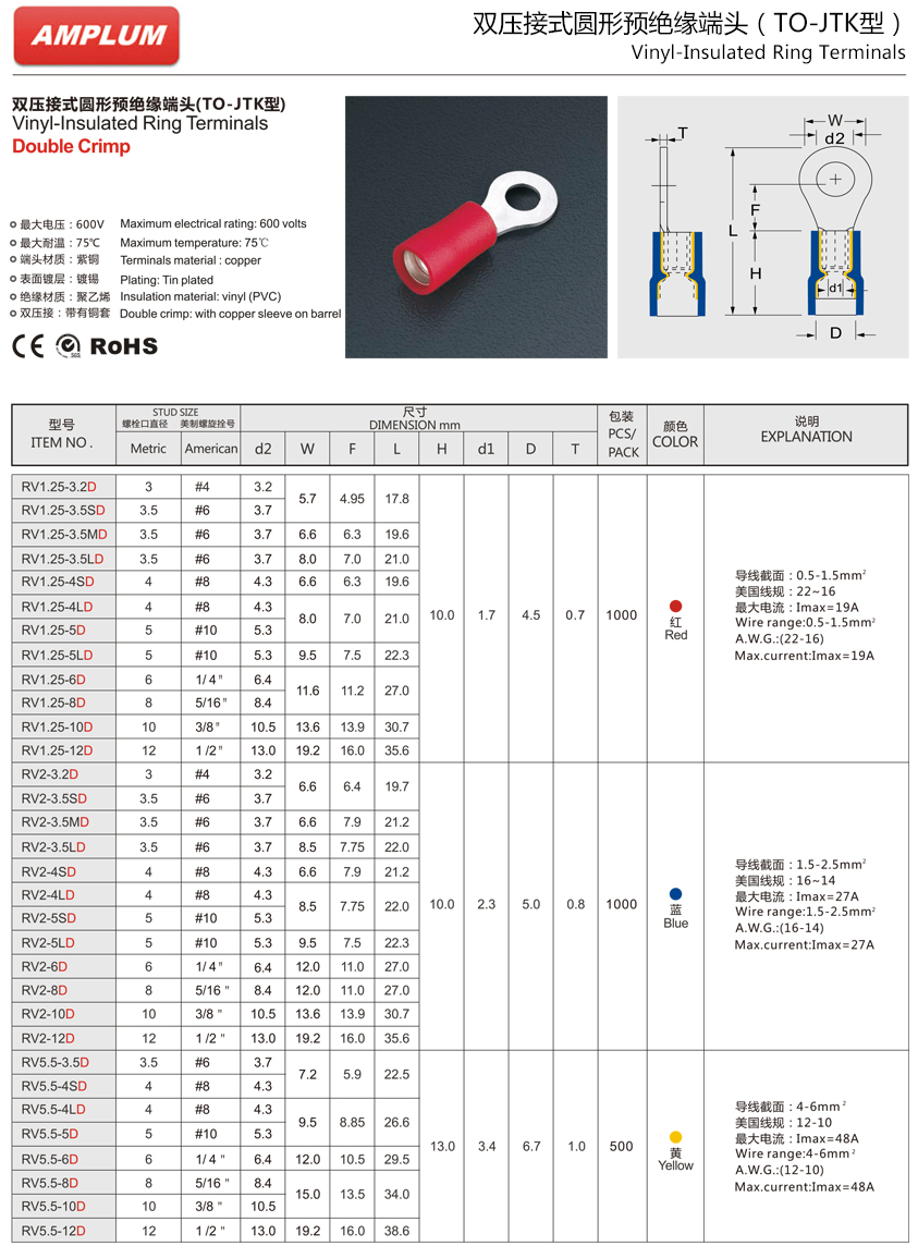 雙壓接式圓形預絕緣端頭.jpg 雙壓接式圓形預絕緣端頭.jpg