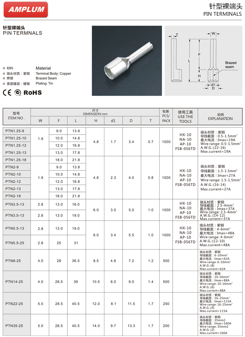 針型裸端頭.jpg 針型裸端頭.jpg