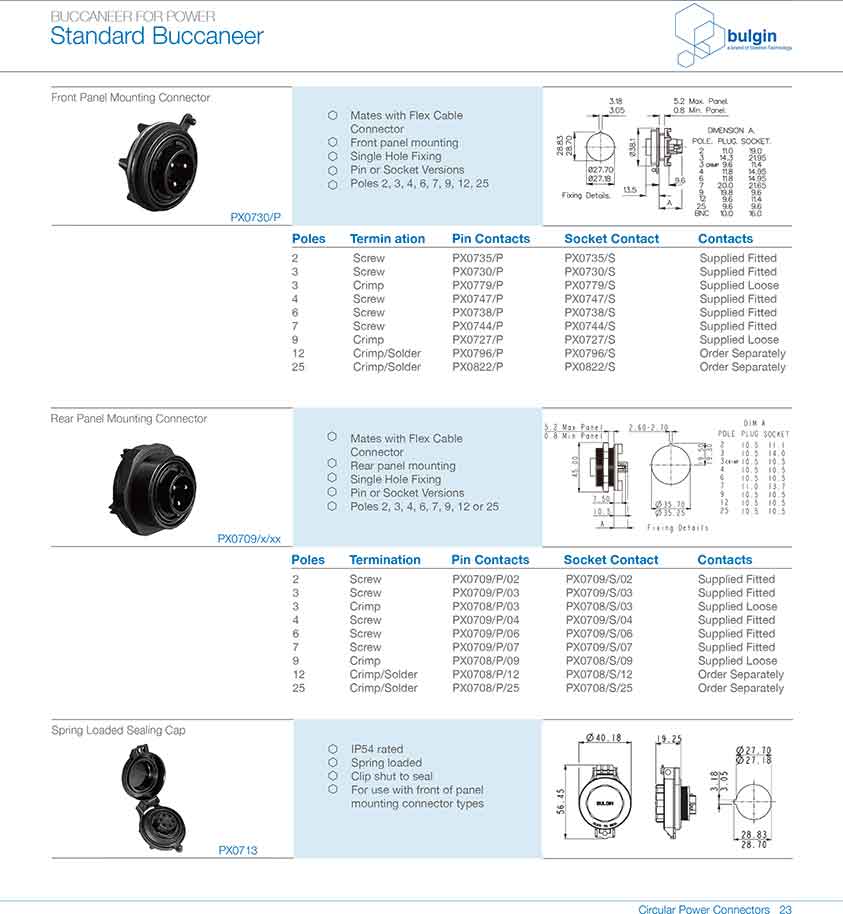 用于標準系列電源連接器的面板后面后蓋PX0799型號 用于標準系列電源連接器的面板后面后蓋PX0799型號