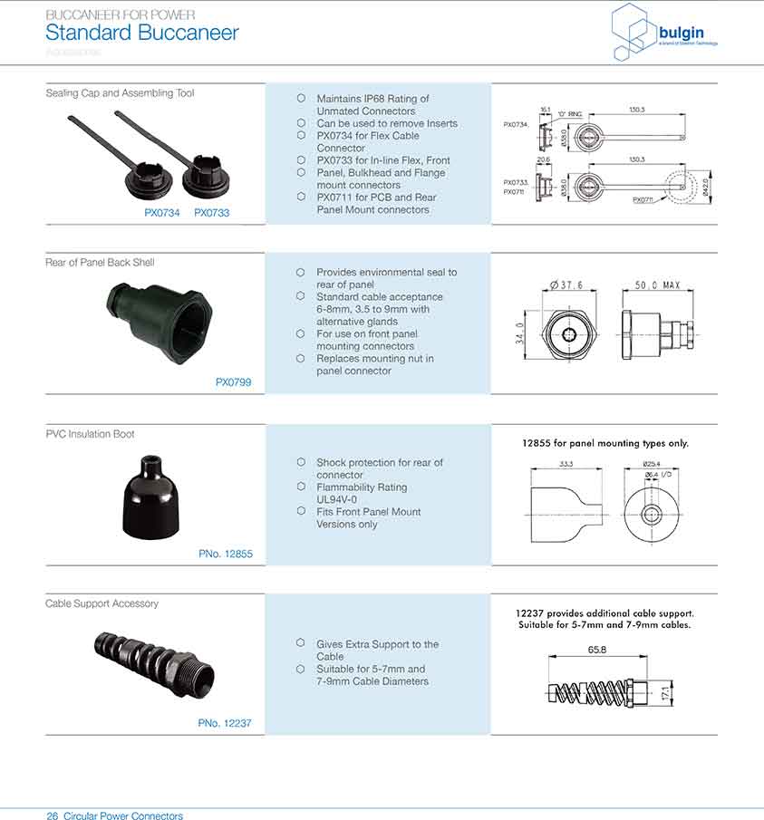 用于標準系列電源連接器的面板后面后蓋PX0799附件 用于標準系列電源連接器的面板后面后蓋PX0799附件