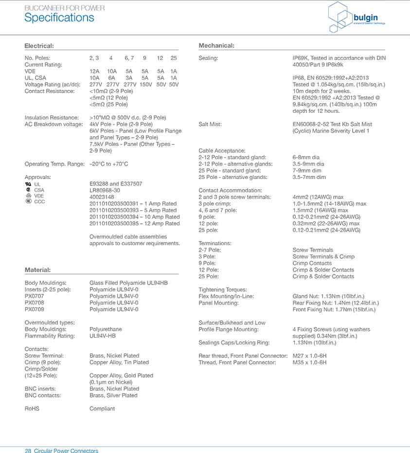 用于標準系列電源連接器的面板后面后蓋PX0799技術(shù)手冊 用于標準系列電源連接器的面板后面后蓋PX0799技術(shù)手冊
