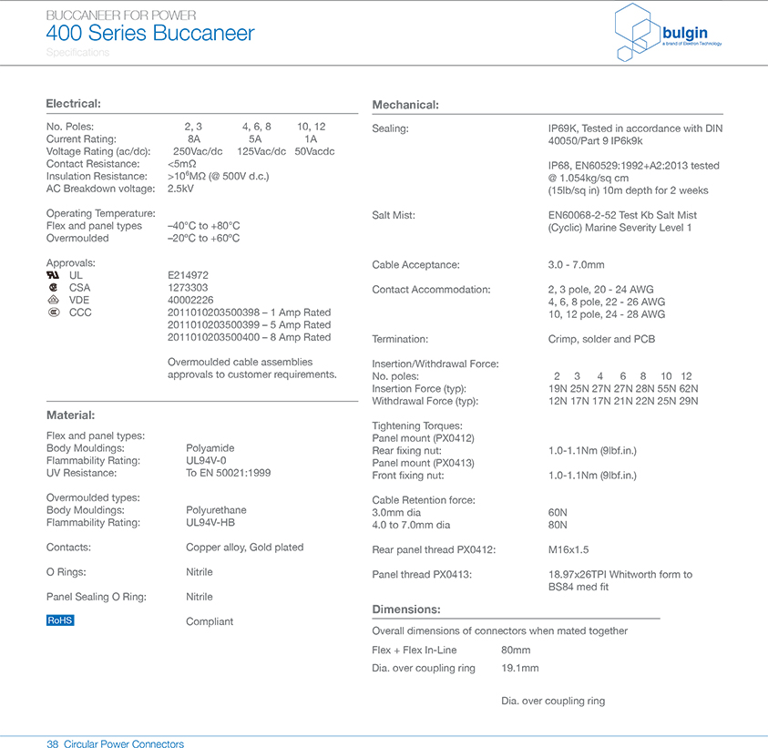 線纜連接器PX0410技術(shù)手冊(cè) 線纜連接器PX0410技術(shù)手冊(cè)