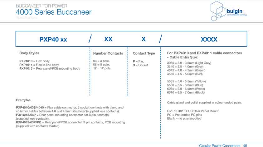 線纜連接器PXP4010參數