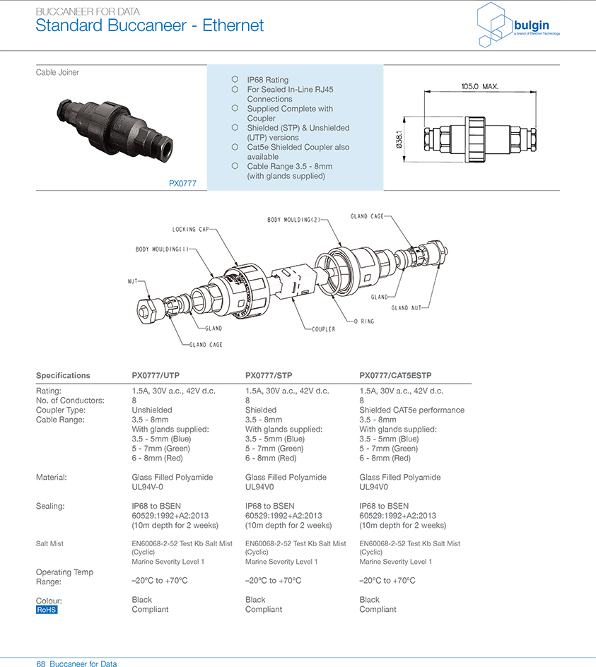 RJ45系列連接器結構方式