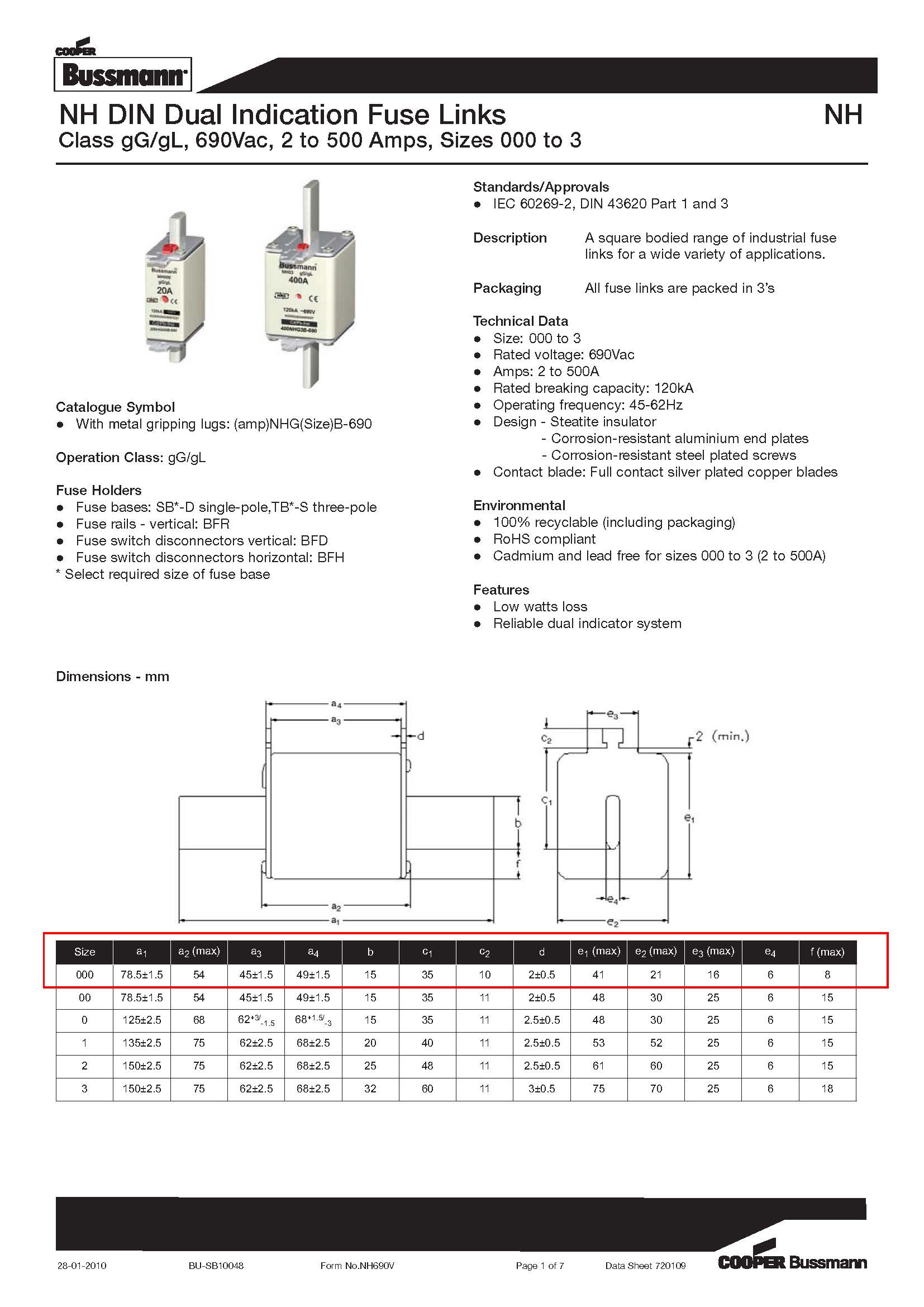NH型 690V刀型熔斷器 選型參數(shù) NH型 690V刀型熔斷器 選型參數(shù)