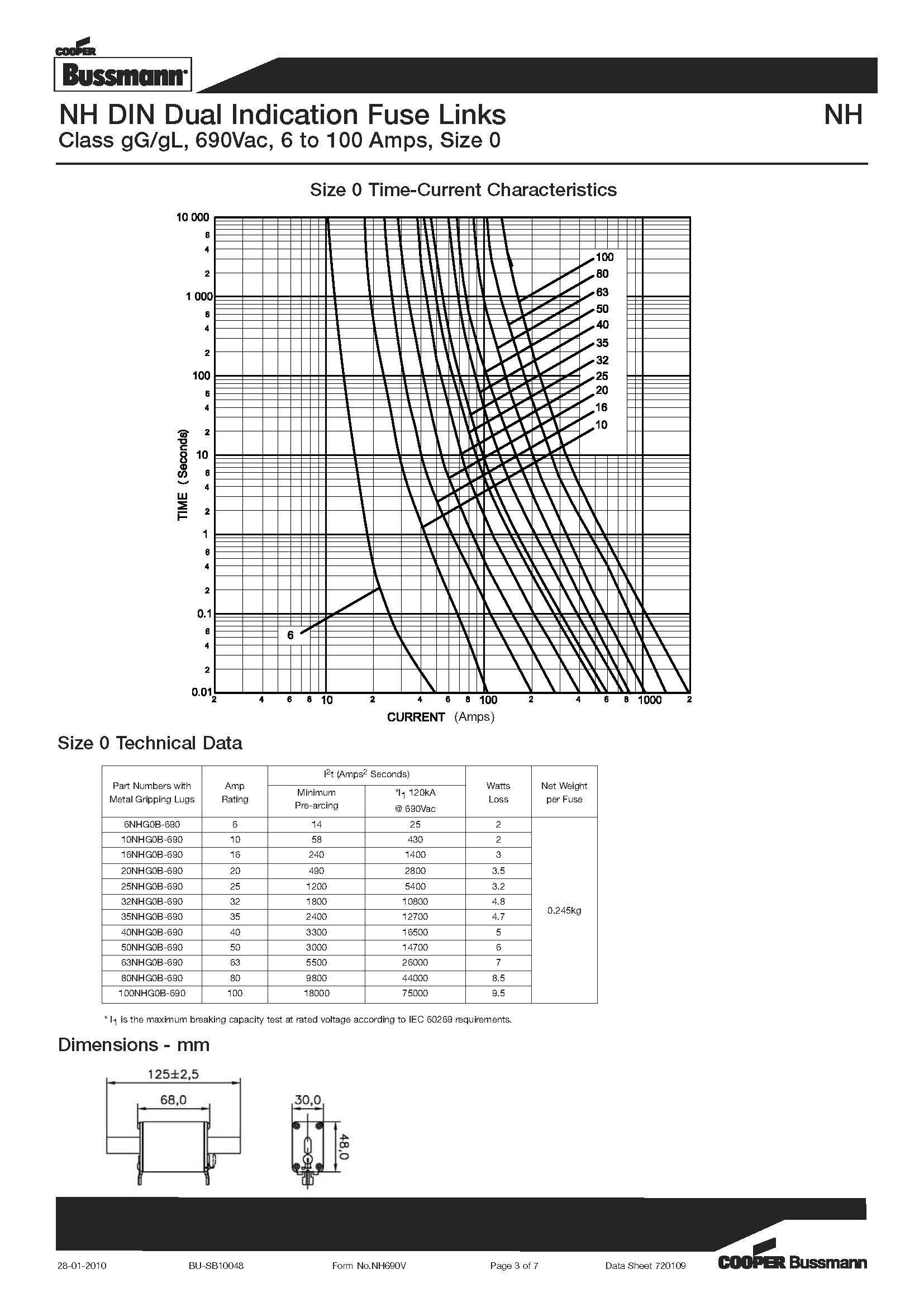 NH型 690V刀型熔斷器 型號(hào) 曲線圖 NH型 690V刀型熔斷器 型號(hào) 曲線圖