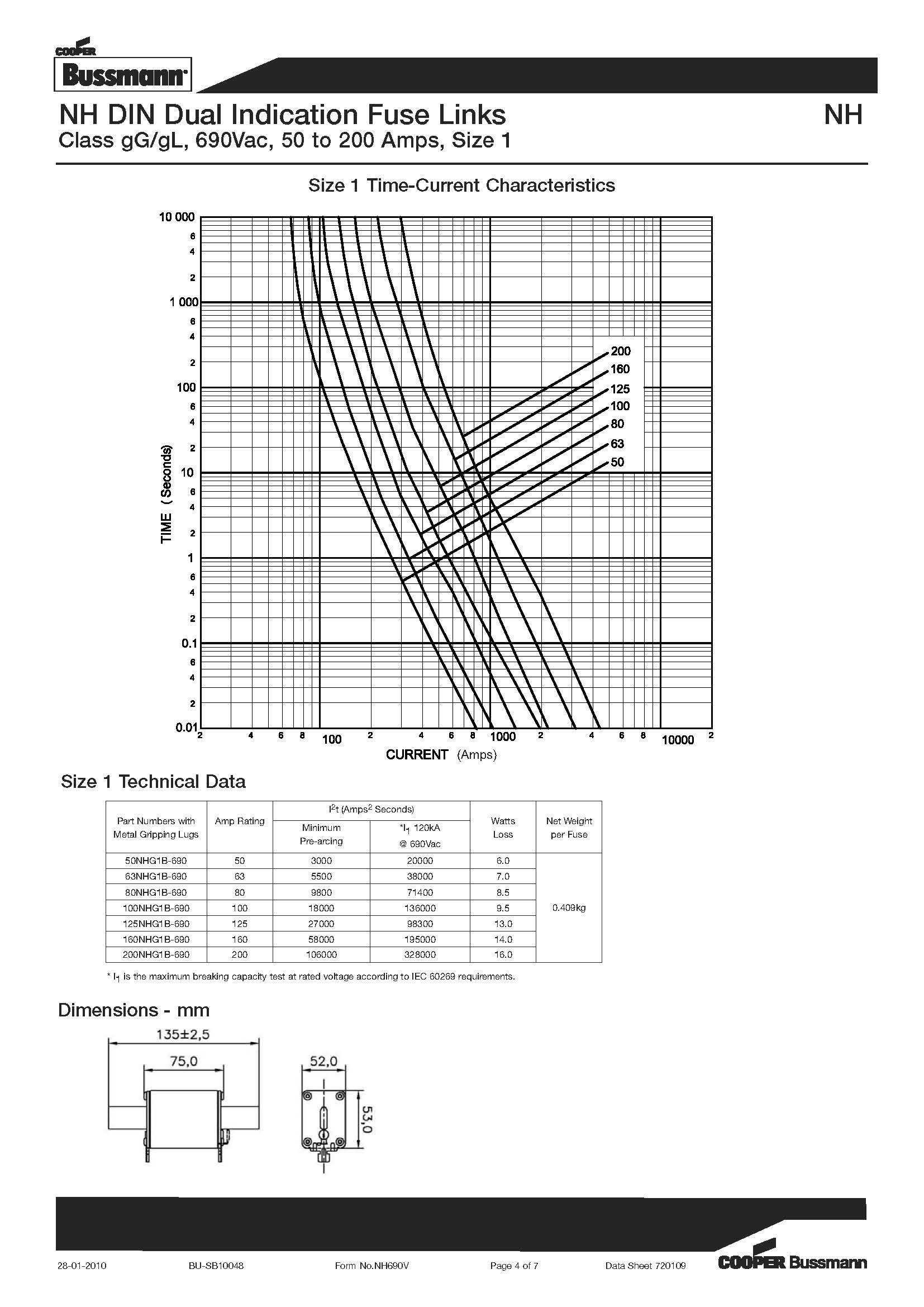 NH型 690V刀型熔斷器 選項(xiàng) 曲線圖 NH型 690V刀型熔斷器 選項(xiàng) 曲線圖