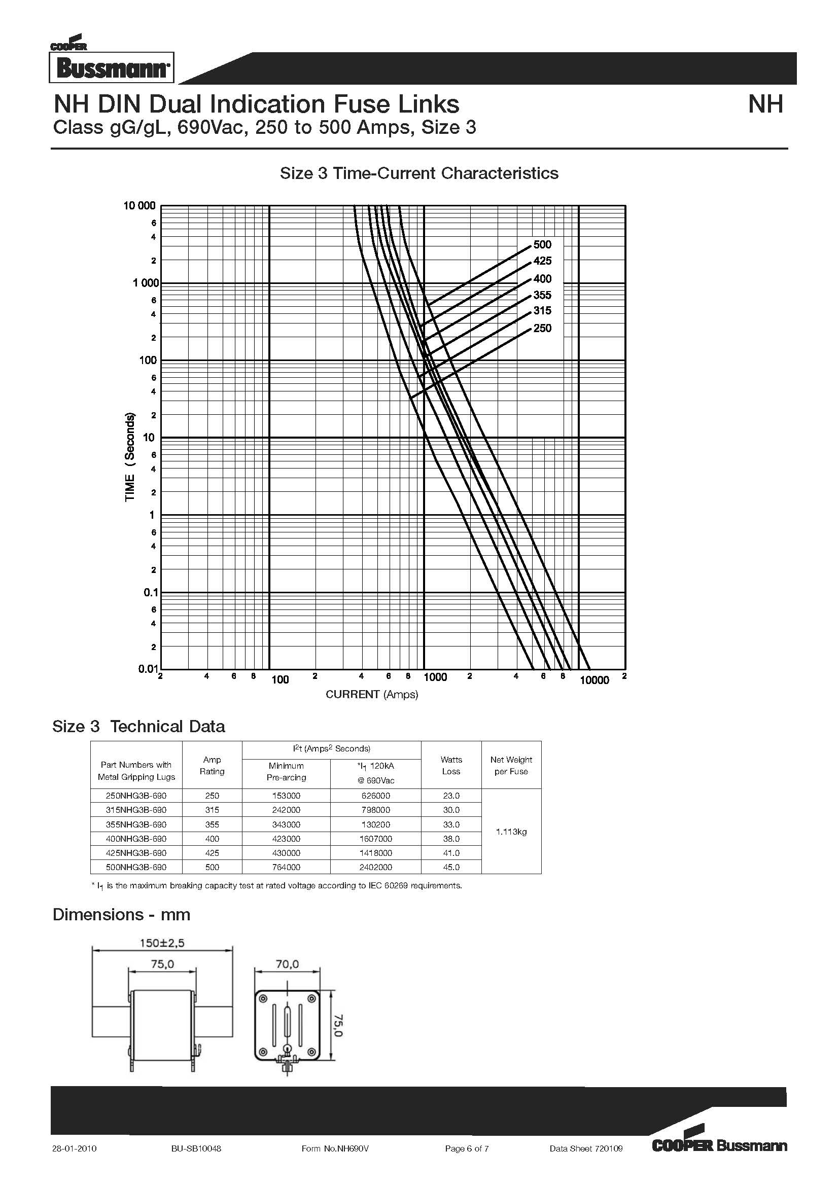 NH型 690V刀型熔斷器 3號(hào)管 選型 曲線圖 NH型 690V刀型熔斷器 3號(hào)管 選型 曲線圖