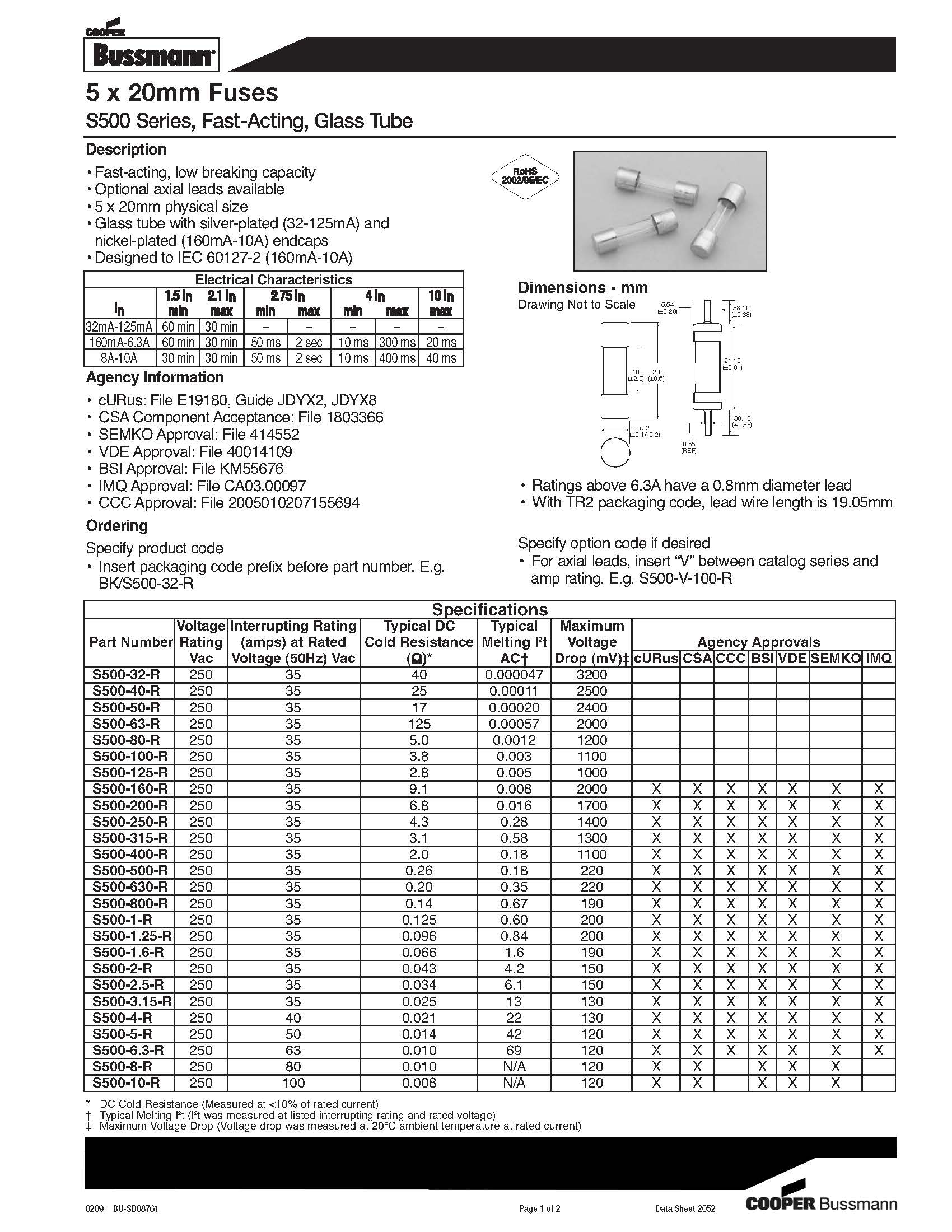 S500系列 5*20保險(xiǎn)絲規(guī)格、尺寸.jpg