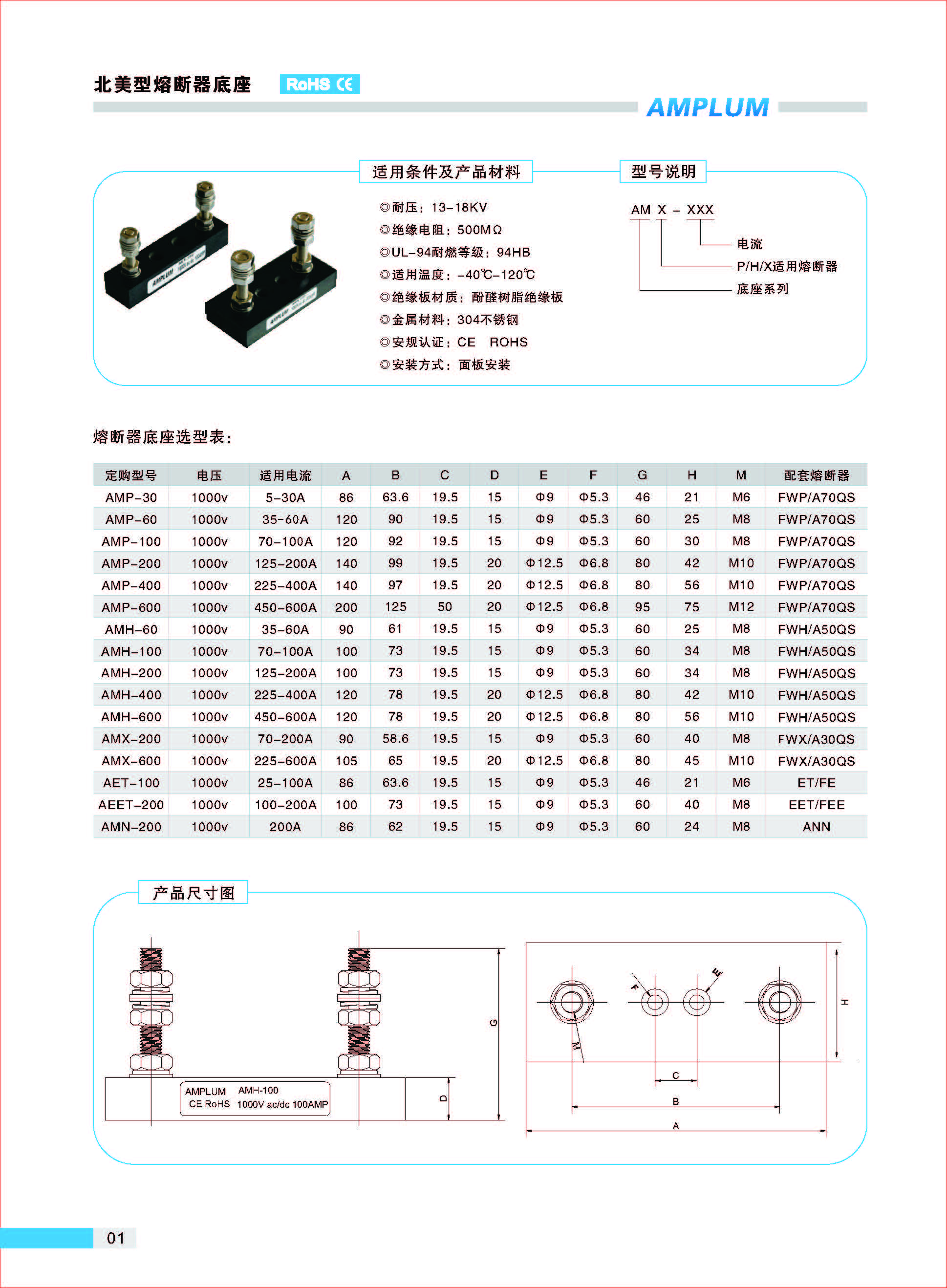 AMH-200固定式熔斷器底座規(guī)格、尺寸