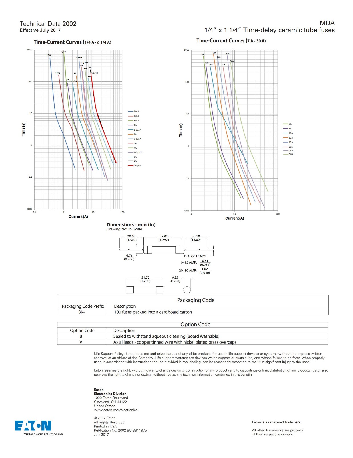 MDA系列延時(shí)保險(xiǎn)管曲線圖