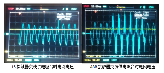 ABB，LS產(chǎn)品線圈電壓測(cè)試對(duì)比圖